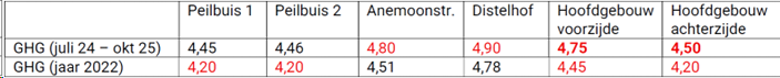 afbeelding "i_NL.IMRO.0845.TAM2025DaD1SMG-VA01_0093.png"
