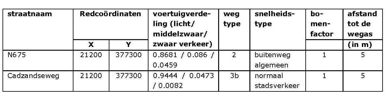 afbeelding "i_NL.IMRO.1714.0001bpcn09-VG01_0017.jpg"
