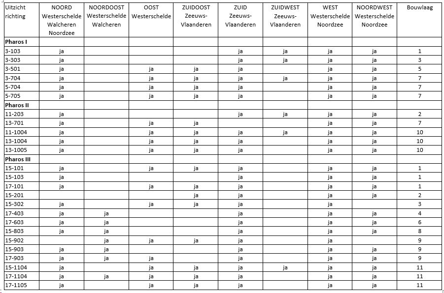 afbeelding "i_NL.IMRO.1714.WPAddprogrPhsBresk-ON01_0015.png"