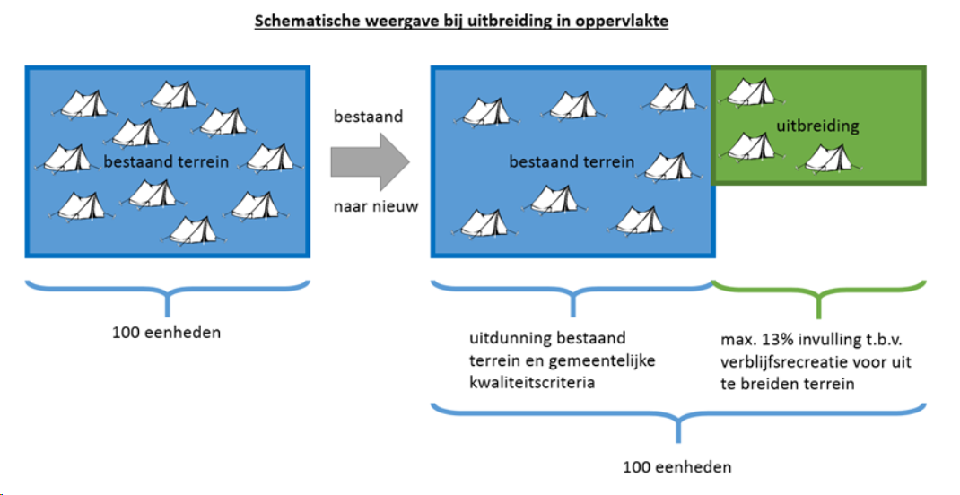 afbeelding "i_NL.IMRO.1714.bpschoneveld-ON01_0009.png"