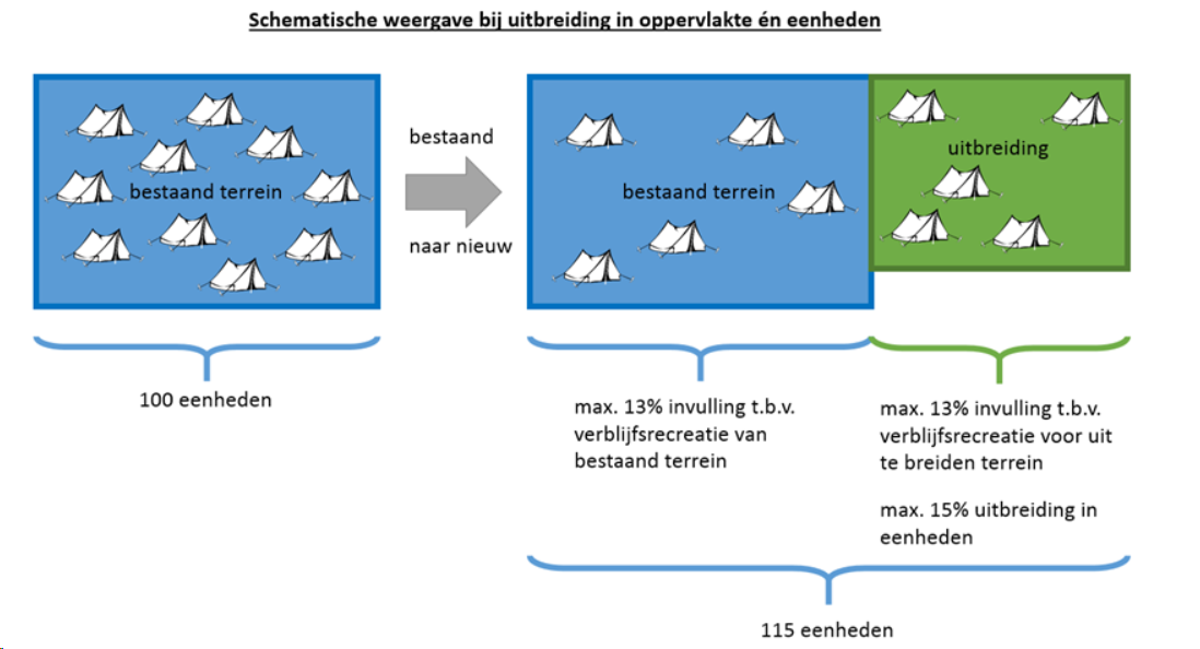 afbeelding "i_NL.IMRO.1714.bpschoneveld-ON01_0010.png"