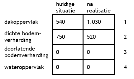 afbeelding "i_NL.IMRO.1714.oglangewegbres-VG01_0013.png"
