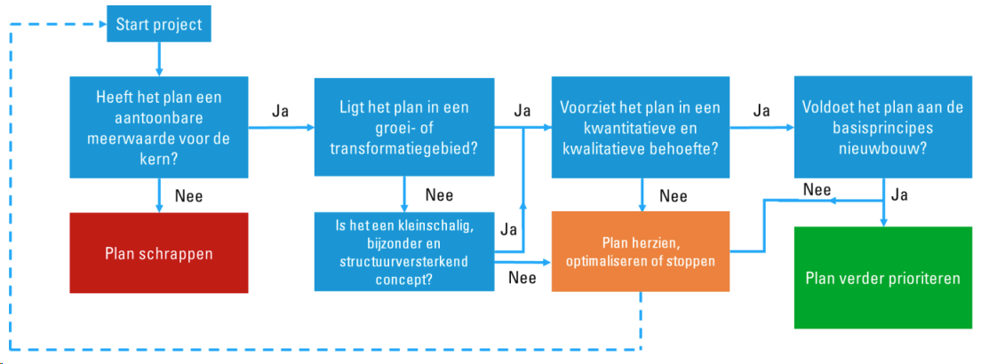 afbeelding "i_NL.IMRO.1714.tamschlstrhfdplaat-ON01_0009.png"