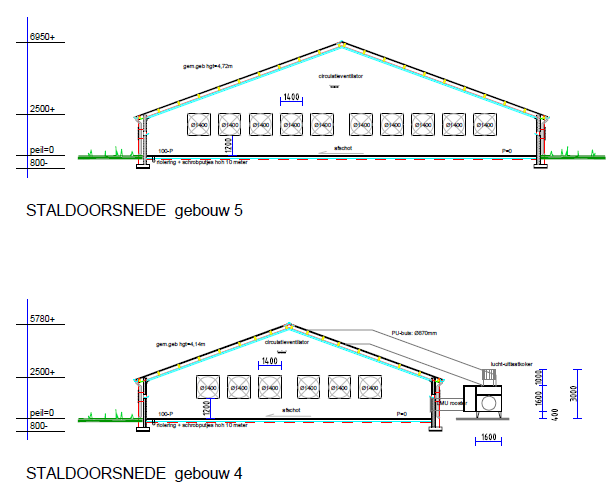 afbeelding "i_NL.IMRO.1714.wpherenweg14-ON01_0009.png"