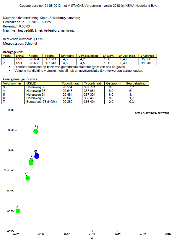 afbeelding "i_NL.IMRO.1714.wpherenweg14-ON01_0013.png"
