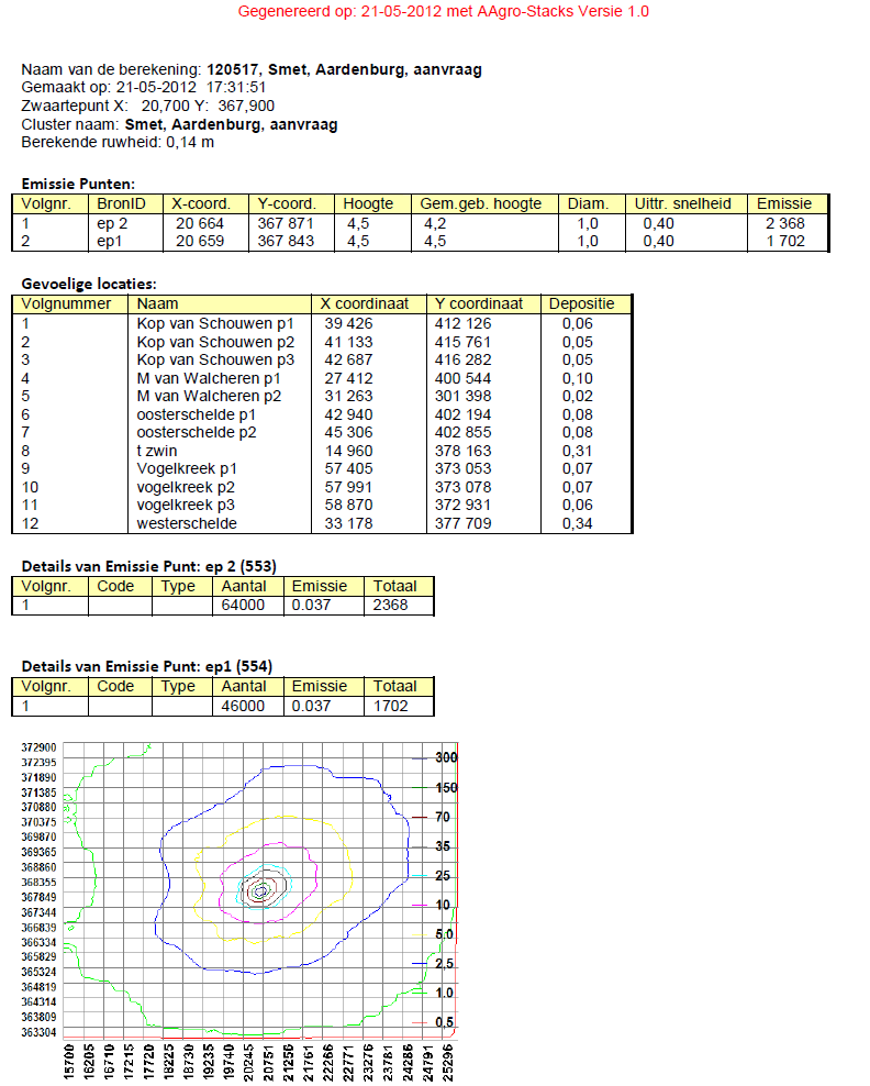 afbeelding "i_NL.IMRO.1714.wpherenweg14-ON01_0014.png"