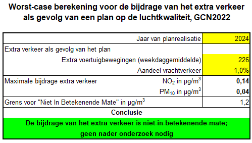 afbeelding "i_NL.IMRO.0755.BPHBOEKburgt8-ON01_0024.png"