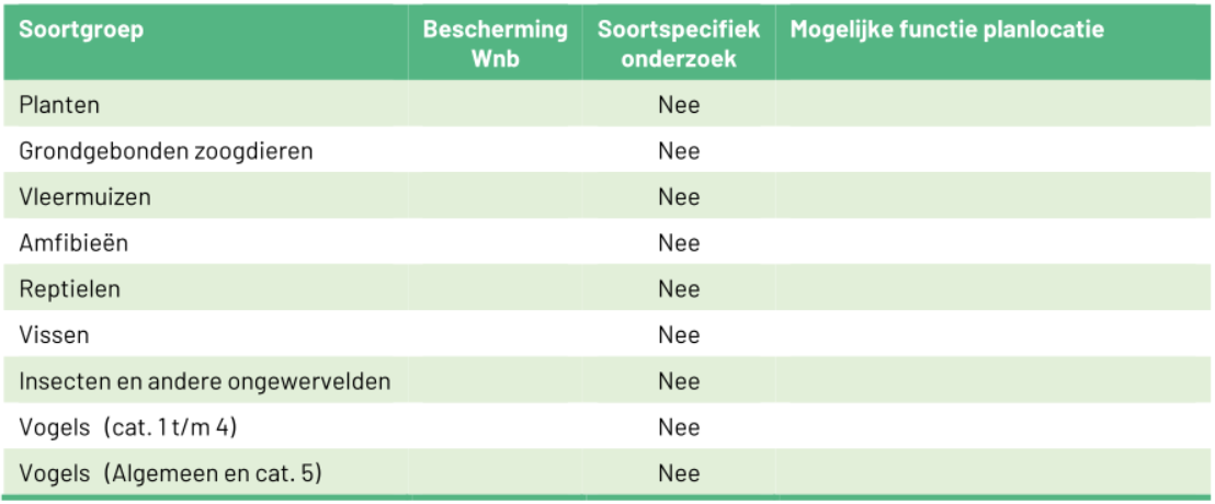 afbeelding "i_NL.IMRO.0755.BPHBOEKburgt8-ON01_0027.png"