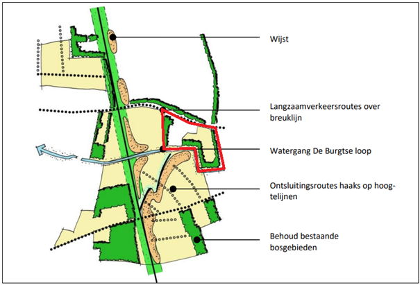 afbeelding "i_NL.IMRO.0755.BPHBOEKburgt8-ON01_0031.png"