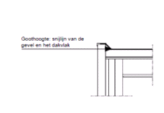afbeelding "i_NL.IMRO.1652.Stedelijk122023-VA02_0002.png"