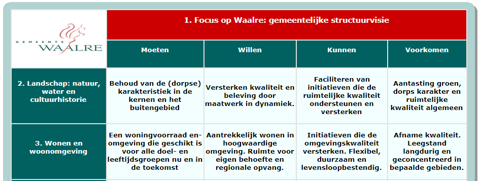 afbeelding "i_NL.IMRO.0866.BP000186-0301_0022.png"