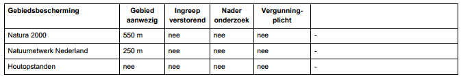 afbeelding "i_NL.IMRO.0866.BP000186-0301_0026.png"