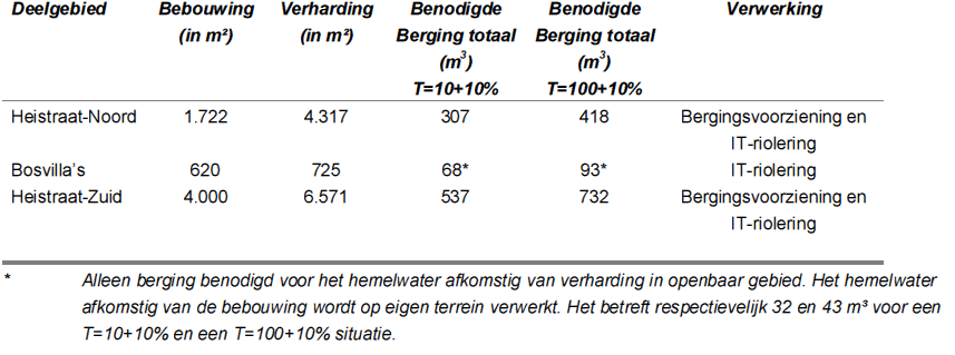 afbeelding "i_NL.IMRO.0866.BP00158-0001_0013.png"