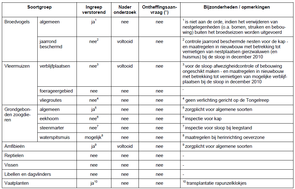 afbeelding "i_NL.IMRO.0866.BP00160-0202_0024.png"