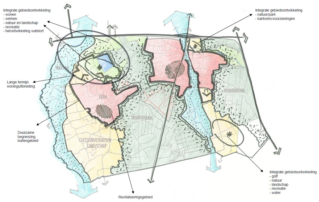Geactualiseerd structuurbeeld (bron: Interimstructuurvisie Waalre 2009)