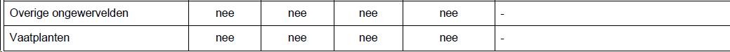 afbeelding "i_NL.IMRO.0866.BP00205-0301_0050.png"