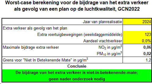 afbeelding "i_NL.IMRO.0866.BP00205-0301_0057.png"