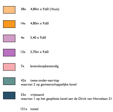 afbeelding "i_NL.IMRO.0866.BP00212-VA01_0018.png"