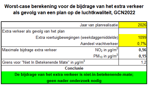 afbeelding "i_NL.IMRO.0866.BP00212-VA01_0023.png"