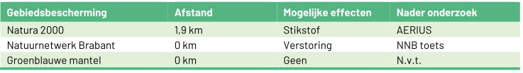 afbeelding "i_NL.IMRO.0866.BP00212-VA01_0026.png"