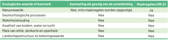 afbeelding "i_NL.IMRO.0866.BP00212-VA01_0027.png"