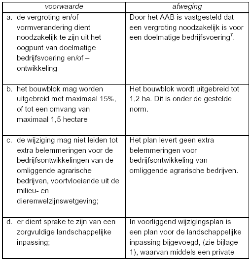 afbeelding "i_NL.IMRO.0866.WP00155-0001_0026.png"