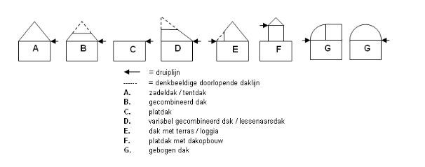 afbeelding "i_NL.IMRO.0296.BGBDassenloop4-DFBP_0009.png"