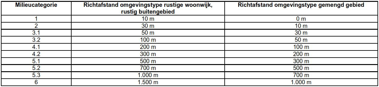 afbeelding "i_NL.IMRO.0296.BGBElzendweg13b-VA01_0010.png"