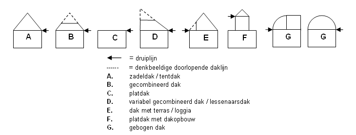 afbeelding "i_NL.IMRO.0296.BGBHoogeerdstr18-DFBP_0010.png"