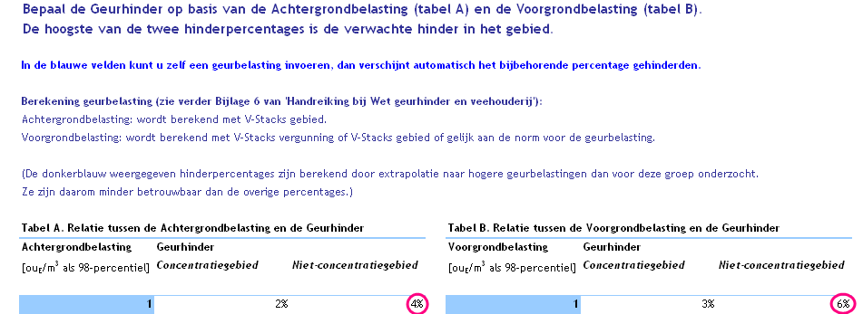 afbeelding "i_NL.IMRO.0296.BGBSCHAARSESTR-OW01_0007.png"