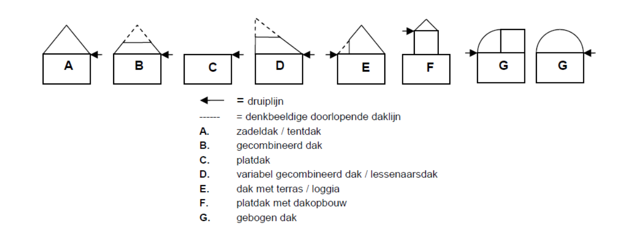 afbeelding "i_NL.IMRO.0296.BGYBalgoijWest-VG02_0001.png"
