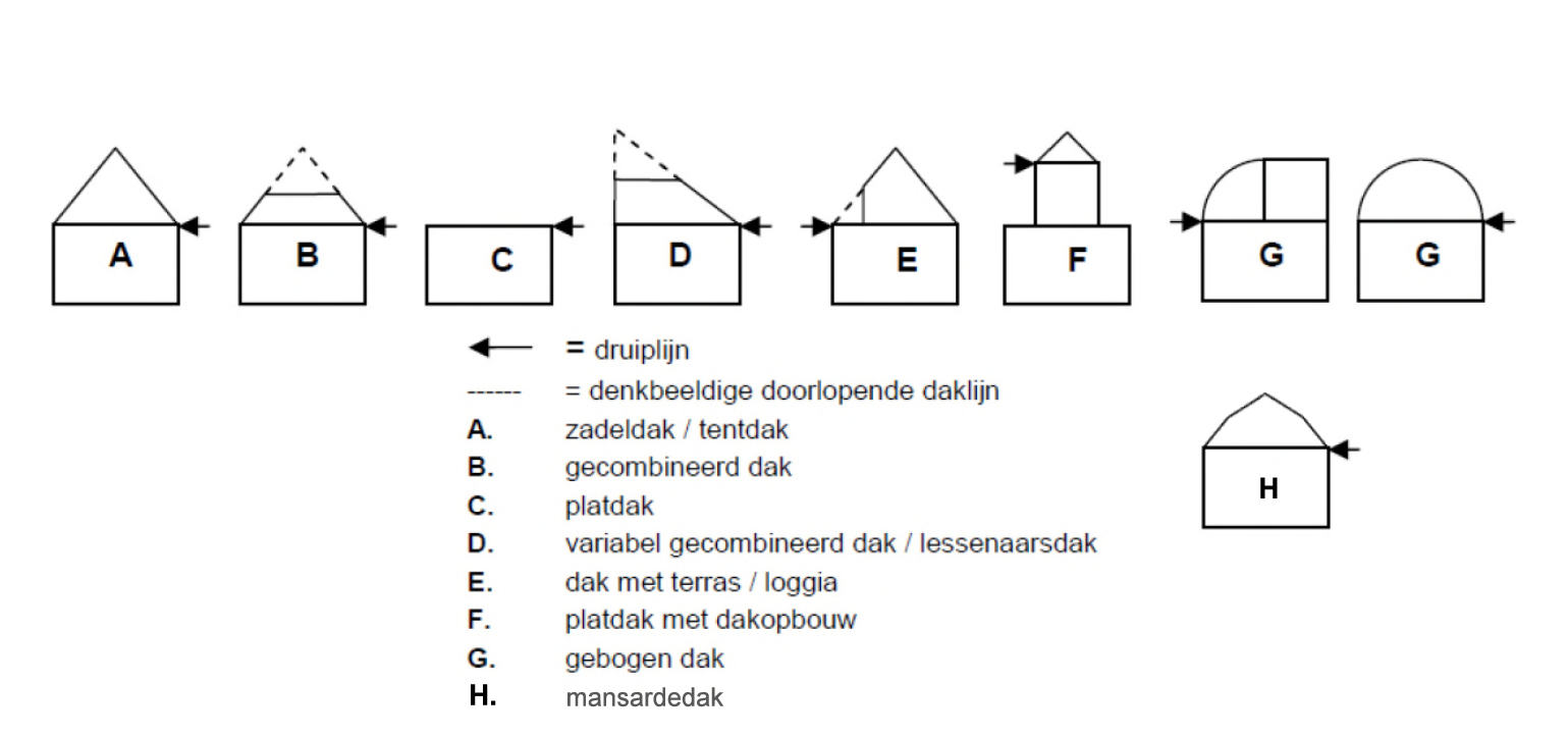 afbeelding "i_NL.IMRO.0296.BGYHoeveweg15-OW01_0014.png"