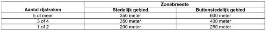 afbeelding "i_NL.IMRO.0296.BPMolenhoek4Hernen-OW01_0011.png"