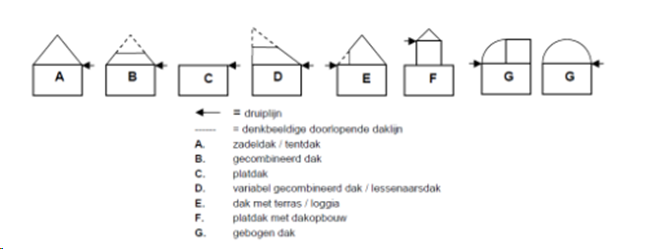 afbeelding "i_NL.IMRO.0296.BPSteenoven-ON01_0013.png"