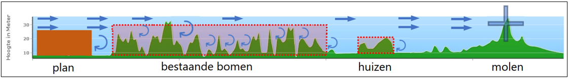 afbeelding "i_NL.IMRO.0296.CTRSpoorstraatHere-DFBP_0036.png"