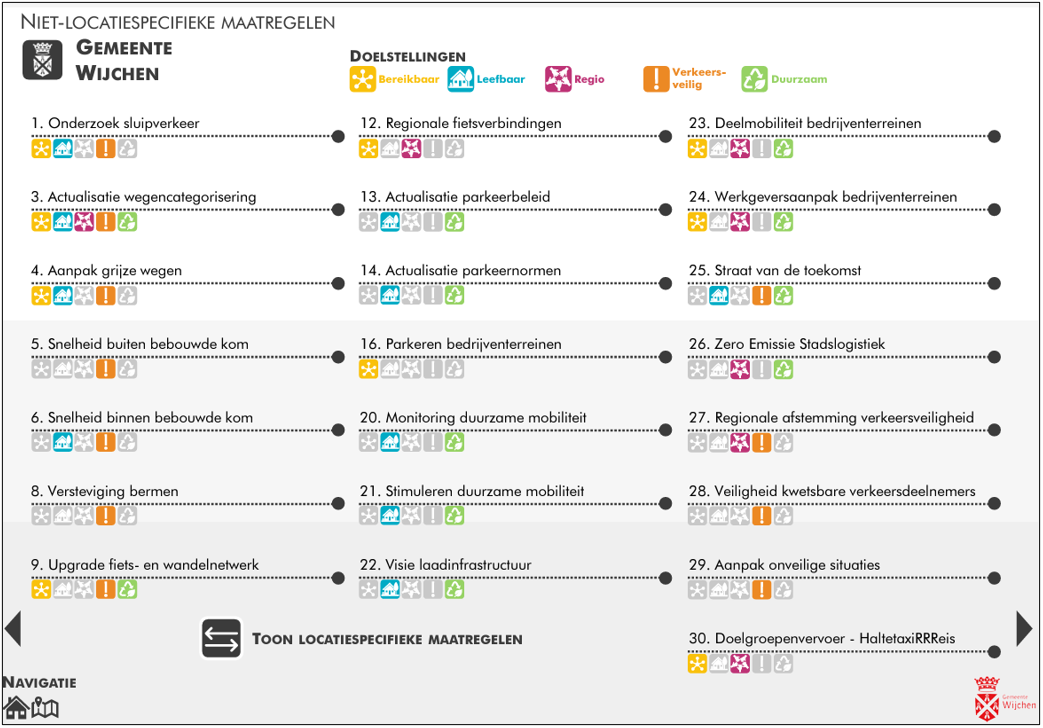 afbeelding "i_NL.IMRO.0296.HUURlingsedam81-DFBP_0023.png"