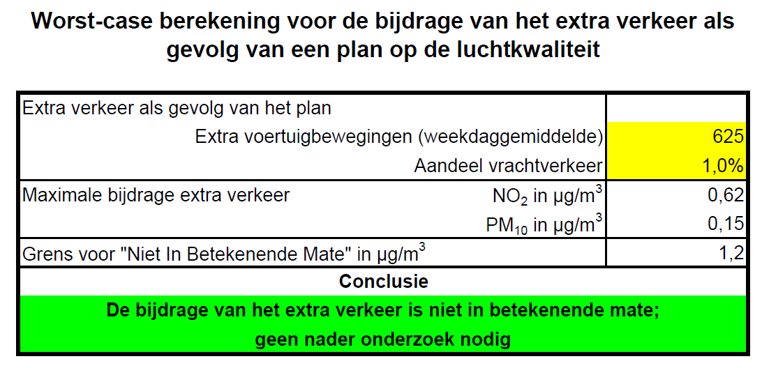 afbeelding "i_NL.IMRO.0296.NRDklapstraat-VO01_0018.png"