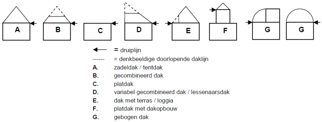 afbeelding "i_NL.IMRO.0296.NRDklapstraat-VO01_0022.png"