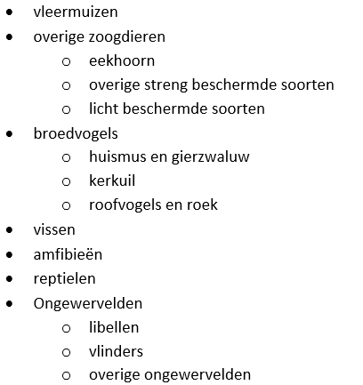 afbeelding "i_NL.IMRO.0296.TAMALVCPOHoogbroek-VG01_0015.png"