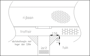 afbeelding "i_NL.IMRO.0296.TAMBGBBreekwagen7-OW01_0008.png"