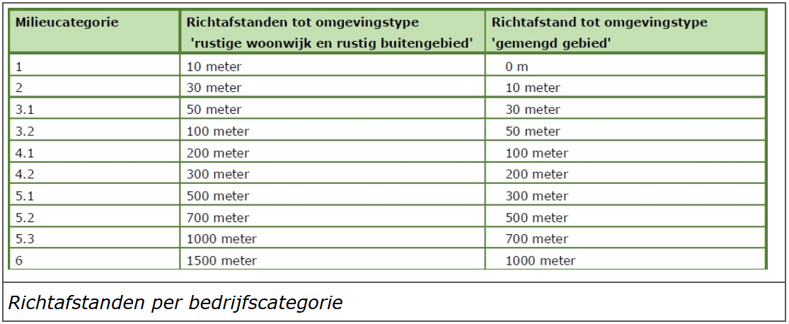 afbeelding "i_NL.IMRO.0296.TAMBGBBreekwagen7-OW01_0011.png"