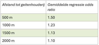 afbeelding "i_NL.IMRO.0296.TAMBGBBreekwagen7-OW01_0029.png"