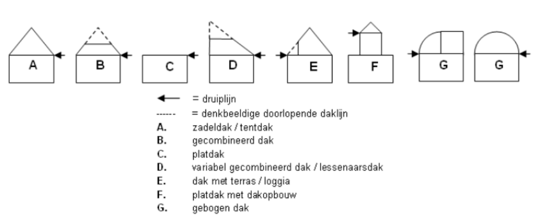 afbeelding "i_NL.IMRO.0296.TAMBGBBreekwagen7-OW01_0034.png"