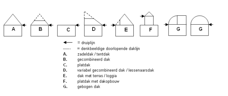 afbeelding "i_NL.IMRO.0296.TAMLagestraat20-VG01_0012.png"