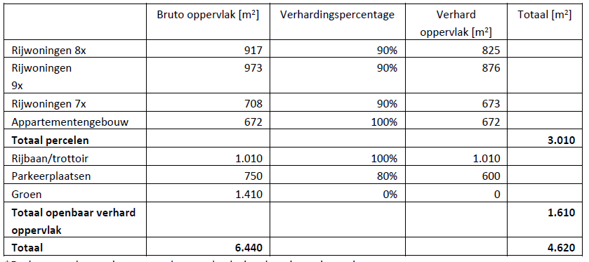 afbeelding "i_NL.IMRO.0296.TAMNRDdeploeg-VG01_0011.png"