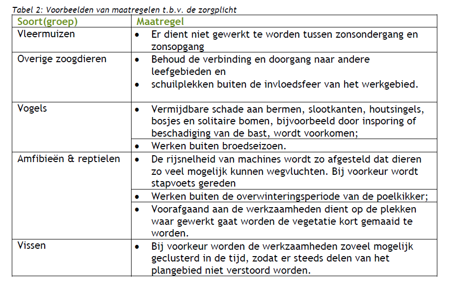 afbeelding "i_NL.IMRO.0296.TAMPARALLELWEG2-OW01_0009.png"