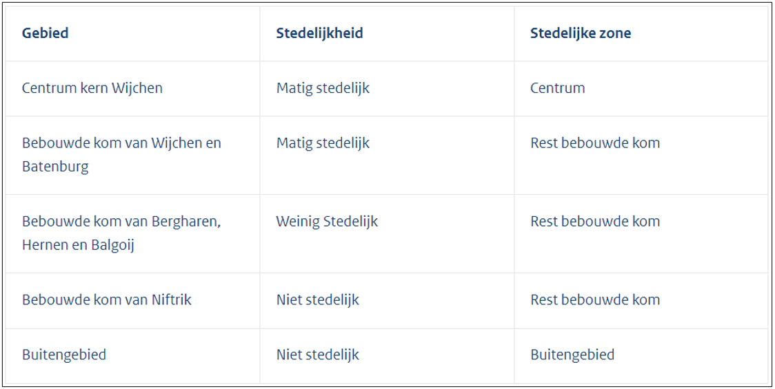 afbeelding "i_NL.IMRO.0296.TAMALVCPOHoogbroek-OW01_0006.png"
