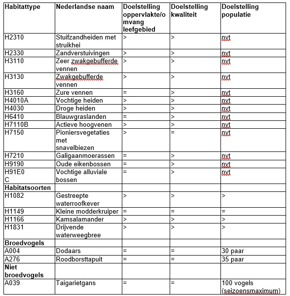 afbeelding "i_NL.IMRO.0757.BP01FietsodTongers-otw1_0010.png"