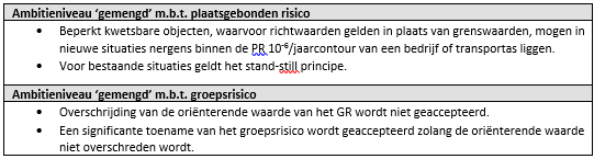 afbeelding "i_NL.IMRO.0757.BP01kapelw57-OTW1_0009.png"