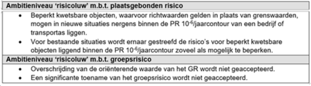 afbeelding "i_NL.IMRO.0757.BP06BARONIESTR-OTW1_0020.png"